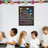 Welcome Classroom Poster, Back to School Classroom Decorations, Motivational Sign 11 X 14 for Decor