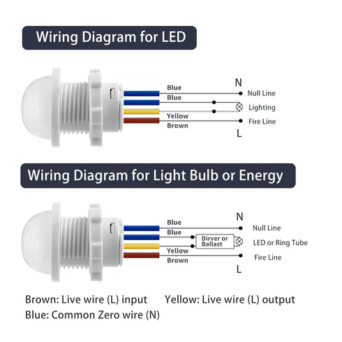 A.I.FORCE 3 Packs 85-265V 40W, 30 15 Bulb Motion Sensor Light Switch, PIR Sensor Smart Detection Switch, Second Delay