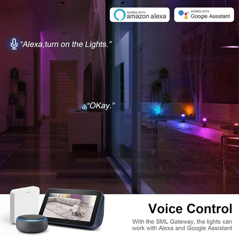 YARBO Tuya Bluetooth Gateway Hub for Smart Lighting Products, Smart Life APP Control, Works with Alexa & Google