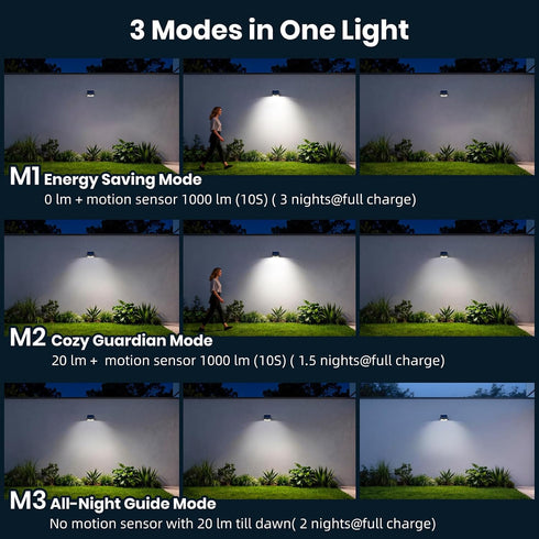 4000K 3000K 1000LM 1pcs Solar Fence Light Outdoor, Solar Wall Lights with Motion Sensor, Small Solars Light for Deck