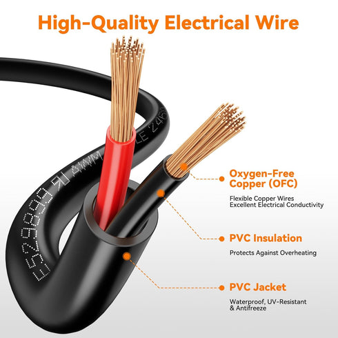 CMRVBNQ 18 2 100FT Gauge Conductor Low Voltage Wire, Oxygen Free Copper (OFC) Flexible Electrical Wire for Landscape