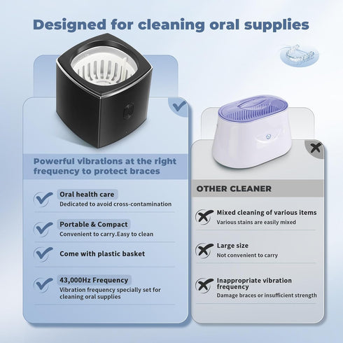 Ultrasonic Denture Cleaner, 43kHz for Jewelry, 200ml Portable Professional Cleaner