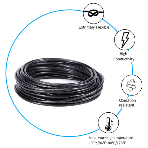 20 Gauge 2 Conductor Electrical Wire 20AWG Stranded PVC Cord 50FT/15.3M Oxygen-Free Copper Cable for LED Strips Lamps