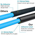 2 Inch Heat Shrink Tubing - 5 Ft 3:1 Ratio Waterproof Adhesive Lined Dual Wall Shrinkable Wire Wrap Tube