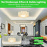 G9 Bulb 2700K 430 3W 40W T4 G9 360Beam 120V Non-Dimmable G9 Bulbs 6 Pack BUBO LED Soft White Lumens, Equivalent Halogen