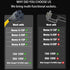 AC110V AC110/230/240/250 V/20A Switch,165 Waterproof Remote Control Power Switch,Equipped with a Multi-Functional