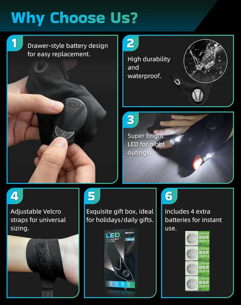 Wizstar LED Flashlight Gloves, Fathers Day Dad Birthday Gifts for Men Boyfriend Him Husband, Easter Basket Stuffer