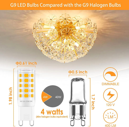 G9 Bulb Dimmable 2700K 12 Pack, T4 G9 4W 40 120V 400 360Beam G9 Bulbs Sailstar LED Soft Warm White Replacement