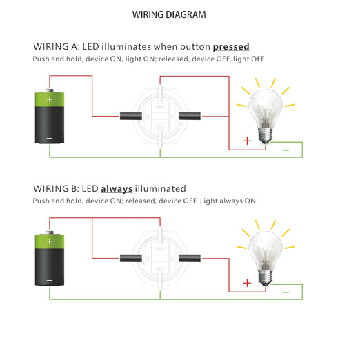 LED Momentary Push Button Switch, Aluminum Alloy, IP67 Waterproof 5-24V 20A 1NO with Wire Socket Plug