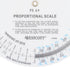 Westcott Proportional Scale, 5", White (PS-69)