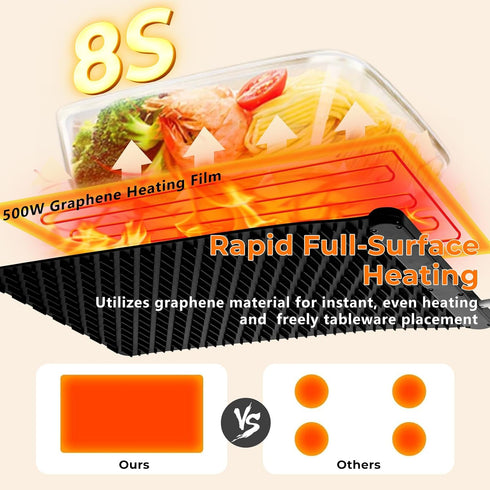 6 Warming Mat for Food, Portable Electric Warming Tray with Tempmaster Adjustable, Silicone Heating Mat for Food, Food