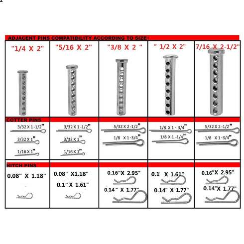 Heavy Duty Adjustable Clevis Pin Fastener Tool, Size 1/2 x 2inch Zinc Steel with 8 Holes & Matching R-Clip