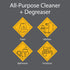 32 Zeiff Pro-Grade All-Purpose Cleaner & Degreaser - Powerful Cleaning & Odor Eliminating Formula For Professional