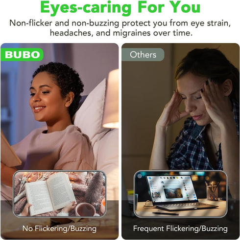 A19 Bulbs, 40 Bulbs, 2700K, 550 E26 Non-Dimmable, 5W Bulbs 6 Pack BUBO LED Light Watt Equivalent LED Soft White Lumens