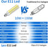 Dimmable JDE11 Bulbs 120V 100W Bulbs T6 E11 Bulb, 6000K 10W 1100lm E11 Fan,2Pcs ZHENMING Led Halogen Candelabra