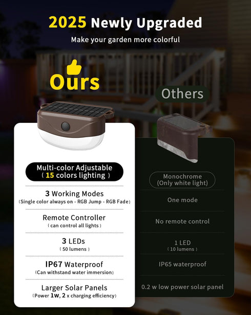50ft,15 Lighting,IP67 Solar Fence Lights with Remote Control Multi Colors Solar Powered Outdoor Step Waterproof Led