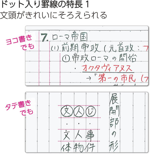 KOKUYO Campus Notebook, Dot B 6mm Ruled, Semi-B5, Pack of 5, 30 Sheets, 5 Colors, Japan Import