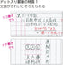 KOKUYO Campus Notebook, Dot B 6mm Ruled, Semi-B5, Pack of 5, 30 Sheets, 5 Colors, Japan Import
