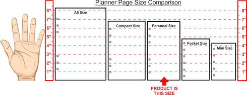Personal Size Name & Address Refill for Filofax Notebook (3.7" x 6.75")