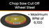 Hot Max 26247 10-Inch x 1/8-Inch x 5/8-Inch Steel Chop Saw Cut Off Wheel