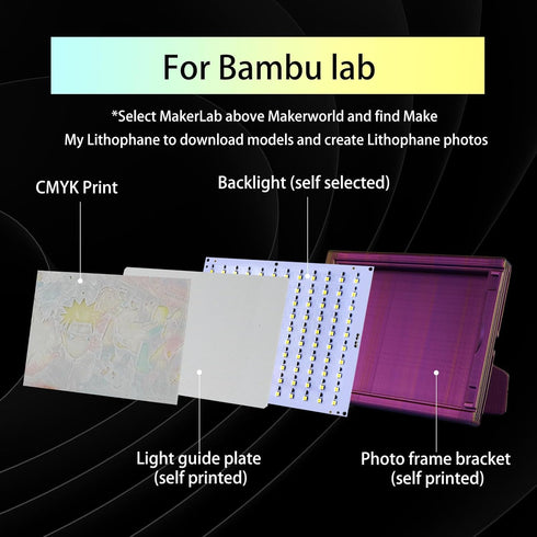 CMYK FAZ007 Accessories3D 5V Powered(1Kit) LED Backlight Board Kit for Bambu Lab Makerworld Printer Light DIY Hardware