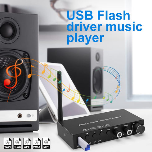 USB 192KHz DAC Digital to Analog Converter with Headphone Amplifier and Bluetooth V5.0 Receiver
