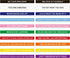 Motivational Quote Rubber Wristbands - Colored Inspirational Silicone Bracelets for Men, Women, Teens, 20 Styles