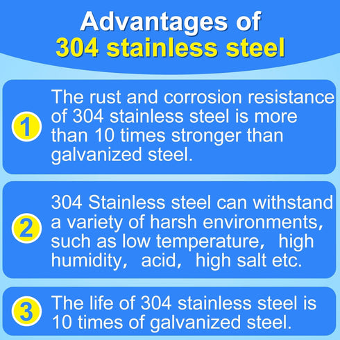 18 Gauge 1/4" Narrow Crown 304 Stainless Steel Staples, 1 Inch, 960 Counts for Stapler