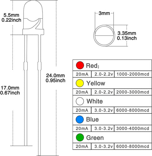500Pcs (5 100P) 3MM DiCUNO Colors x Light Emitting Diode, White/Red/Yellow/Green/Blue Bright Diffused LED Diodes