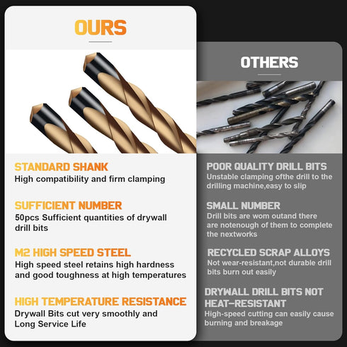 1/8 Inch Bits,50 Hss Drywall Router PCS Drywall Cutting Bit,Guide Point Brocas para Drywall for Use with Spiral Saws