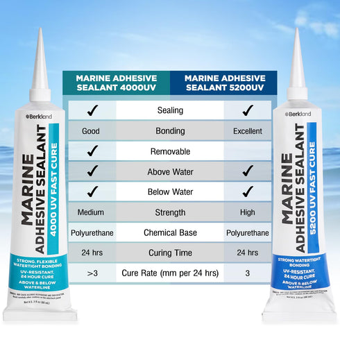 3 oz Marine Adhesive Sealant 4000/4200 Fast Cure UV, Sem-Permanent, Flexible Bonding and Sealing, UV Resistant, by