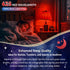 625nm Bulbs 3W, 100% Bulbs A19 40W Bulb 6-Pack Neporal Red Light for Sleep Blue Light Blocking Light for Melatonin
