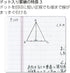 KOKUYO Campus Notebook, Dot B 6mm Ruled, Semi-B5, Pack of 5, 30 Sheets, 5 Colors, Japan Import