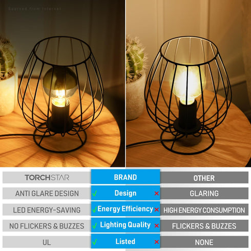 TORCHSTAR Dimmable Half Chrome Light Bulb, 7W (75W Eqv.), Anti Glare LED Light Bulbs, UL Listed, E26 Gold Dipped Bulb, G25 Globe Light Bulbs for Bathroom, Vanity, Mirror, 3000K Warm White, Pack of 3 by TORCHSTAR