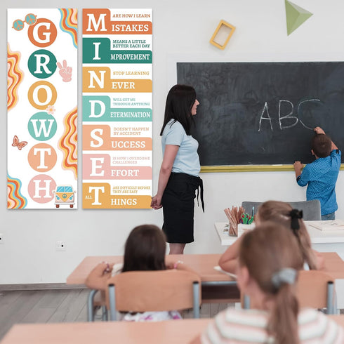 Growth Mindset Posters for Classroom Motivational Decorations and Bulletin Board Banner for Teachers and Students