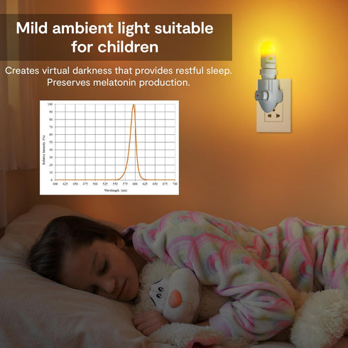 120V 100% LowBlueLights Amber Night Light: Plug-in LED Blocks Blue Light for Sleeping, Nursery and Preserving Melatonin