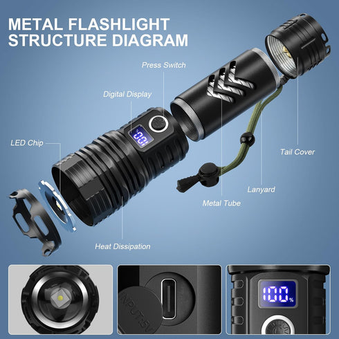 99,000 taoquwe Flashlights High Lumens LED Rechargeable, Lumen Super Bright Flashlight High Power USB Flash