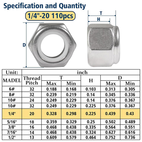 Vifmy 110 Pack 1/4"-20 Inch Nuts,304 (A2-70) Inch Lock Stainless Steel Nylon Insert Locknuts,Standard Thread Nylock