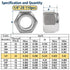 Vifmy 110 Pack 1/4"-20 Inch Nuts,304 (A2-70) Inch Lock Stainless Steel Nylon Insert Locknuts,Standard Thread Nylock
