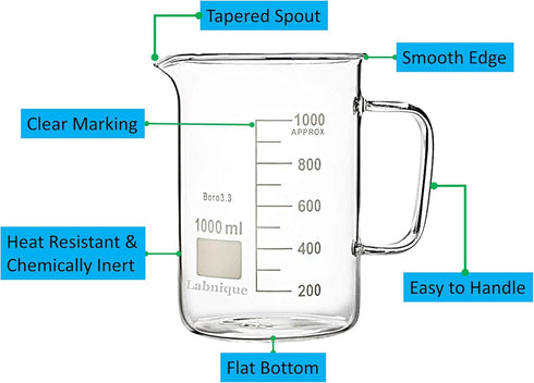 Glass Beaker Mug with Handle, Double Graduated, 500ml (16.9oz/2.1cup) with Pouring Spout