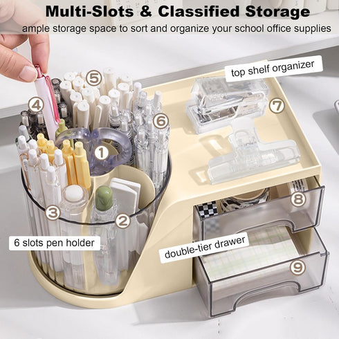 Marte Vanci Desk Organizer, Plastic Makeup Organizer with Drawers, Rotating Pen Holder, Multifunctional Desk Caddy