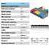 Robust Lever Wire Kit: Quick Connect Electrical Splicing, Compact Conductor 28-12 AWG for Reliable Inline Circuits (LT-639, 10)