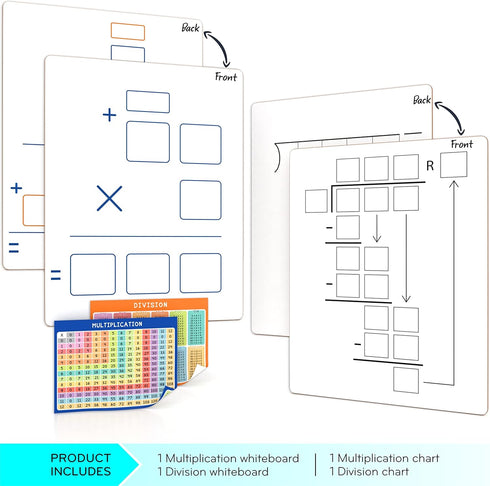 Dry Erase Multiplication & Division Board 9"x12" Double Sided Practice Whiteboard with 2x1 & 2x2 Digit Multiplication for Home, School, Classroom, Kids, Students Math Manipulatives Lapboard by Scribbledo