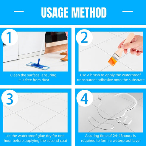 Transparent Waterproof Coating, 21 Oz Invisible Waterproof Agent, Polyurethane Sealant Adhesive