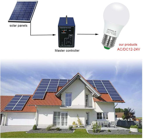 Honle E26 LED Light Bulbs, 3W 12V Low Voltage, Warm White 3000K, E27 Edison Standard Screw Base, 25W Equivalent, Pack