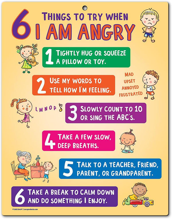 ZOCO Behavior Management Chart - Anger Control & Coping Tools for Kids - Laminated Card with Magnets, 8.5" x 11" for