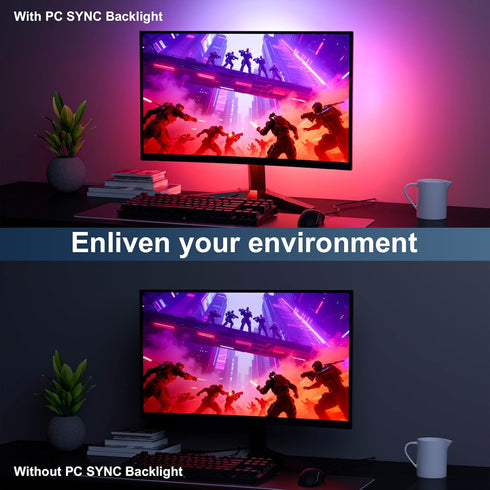 4-Side 24-32inch (4-Side 27inch) Monitor LED Backlights, LED Strip Light Sync with Screen Color/Music, Computer Light