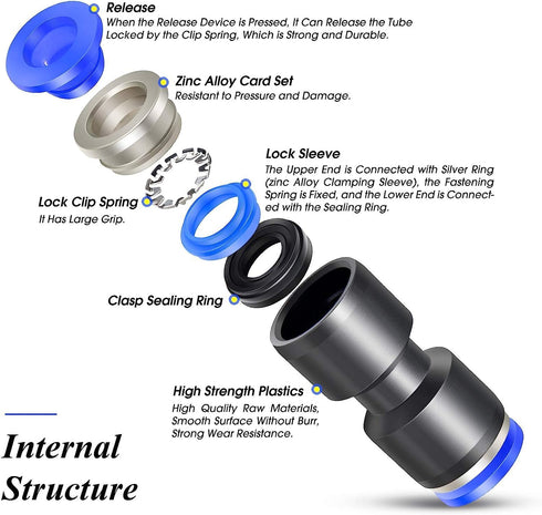 TAILONZ PNEUMATIC Blue Straight Reducing Tube OD Push to Connect Tube Fittings, 3/16" x 3/8" (Pack of 10)