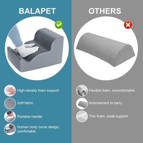 BALAPET Ergonomic Foot Rest Under Desk, Large Leg Rest for Desk with High Density Foam, Office Foot Stool for Chair