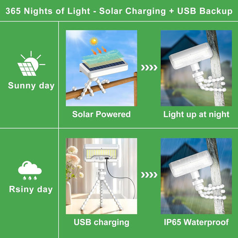 92 3 (1 Pack) Tryme LED Solar Lights Outdoor Waterproof with Motion Sensor, Octopus Stand, Adjustable Angle, Optical